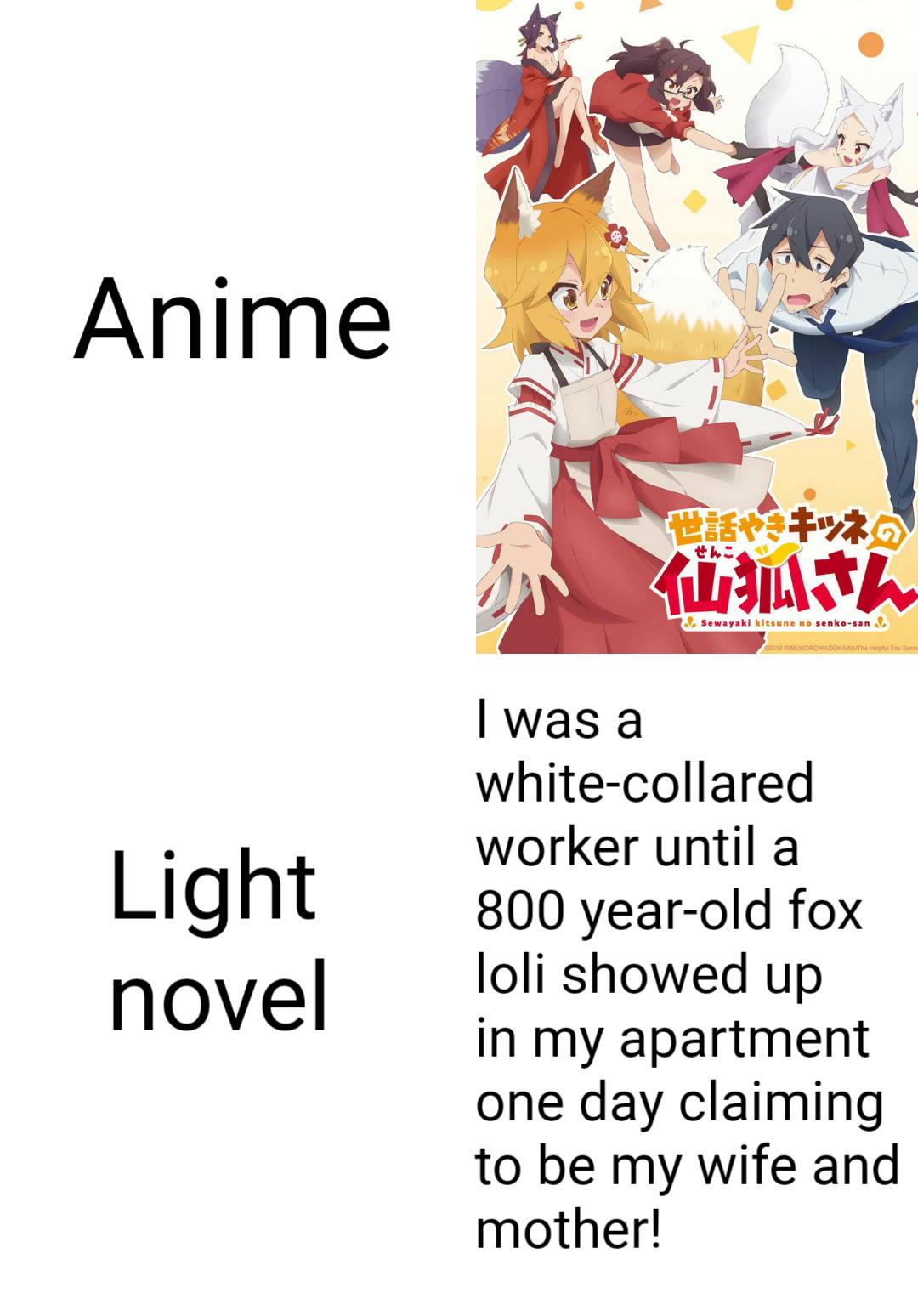 Anything can a light novel title r/Animemes