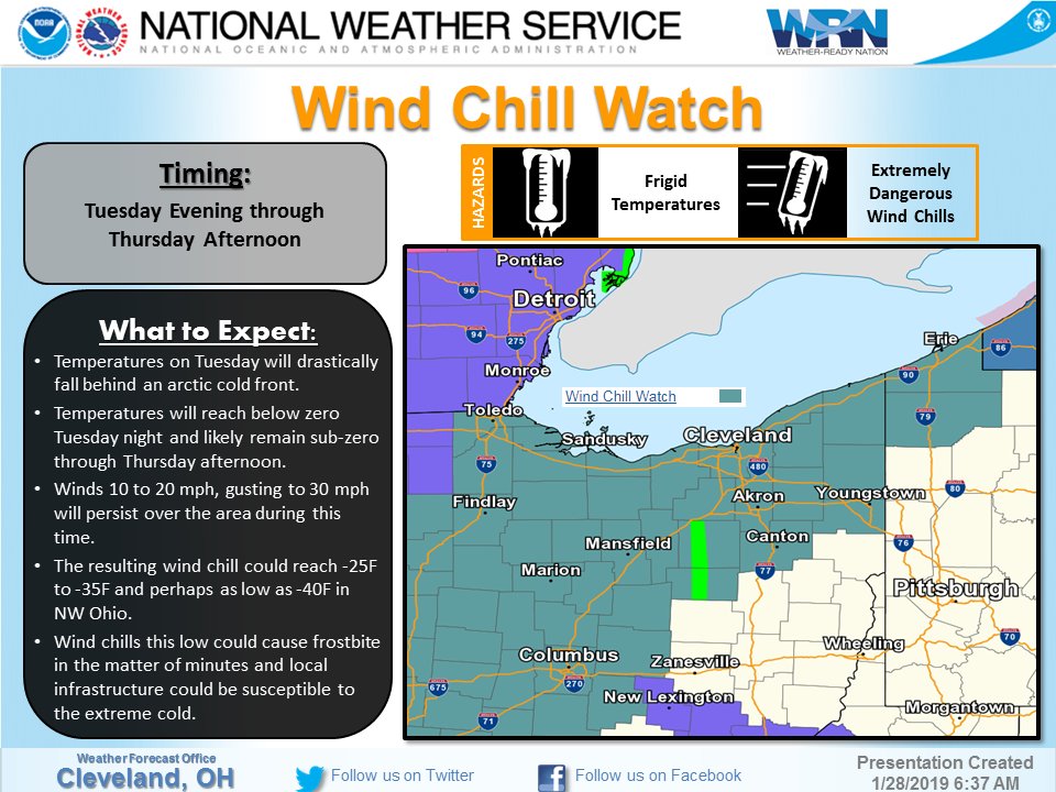 Just FYI Wind Chill Watch has been issued for all of northern Ohio