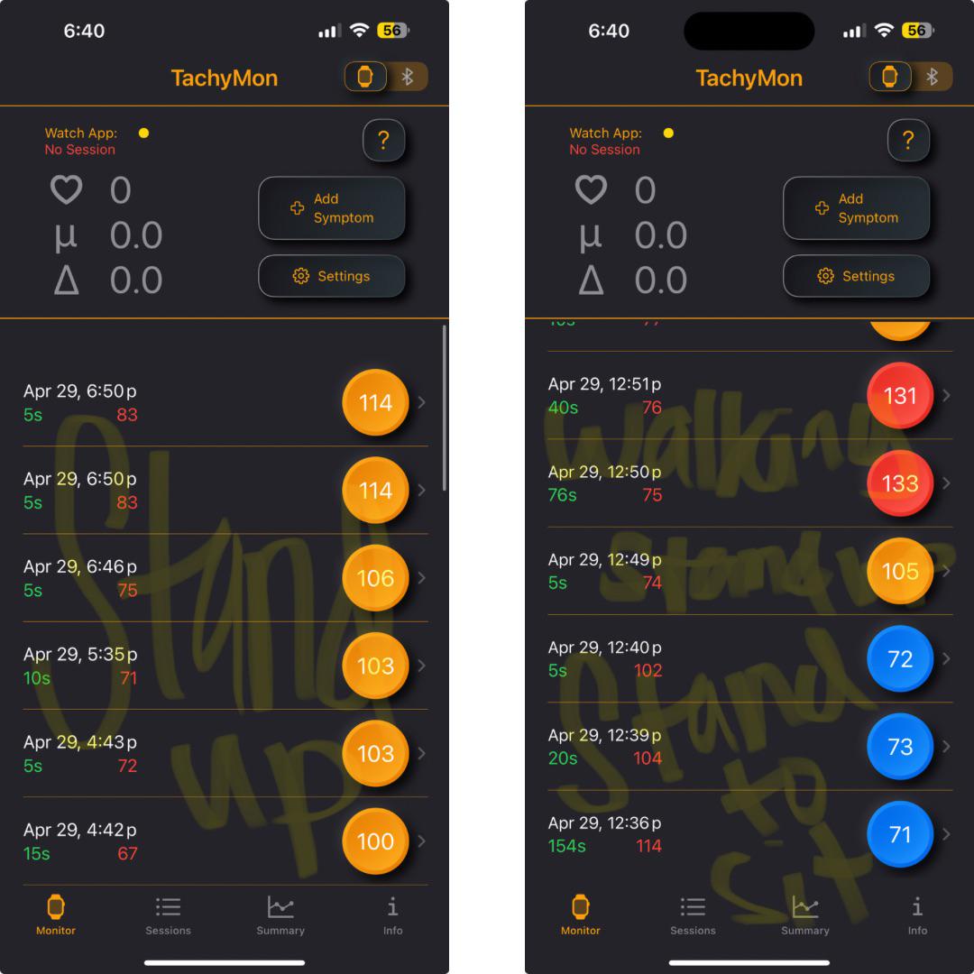 Is this considered the criteria for POTS? r/POTS