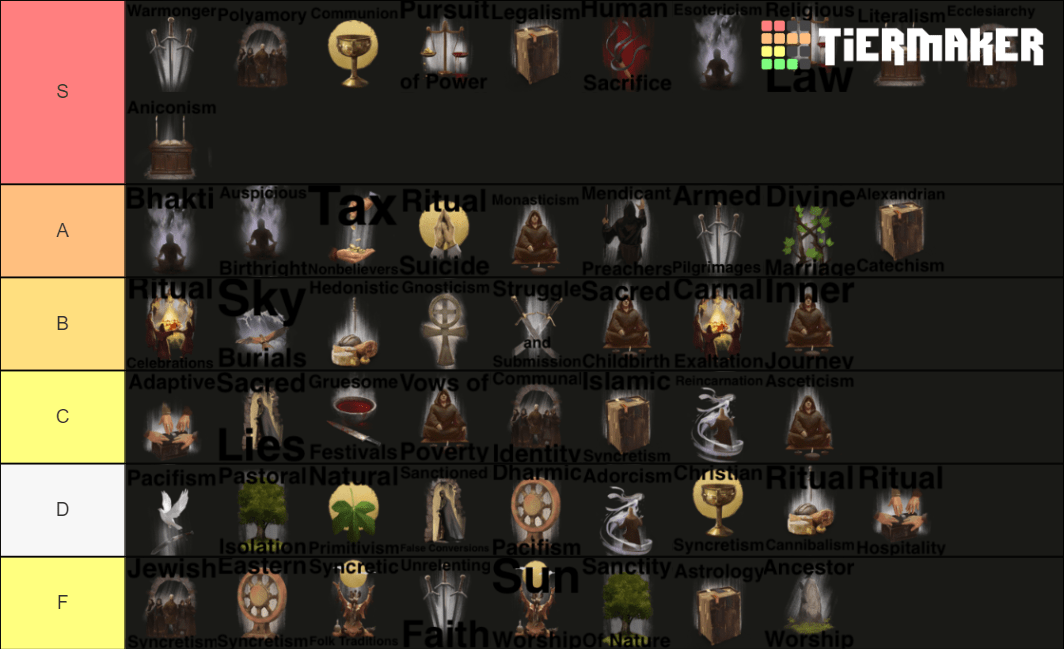 My Personal CK3 Tier List r/CrusaderKings