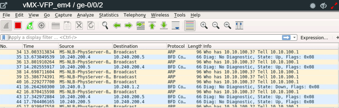 Port status : Juniper