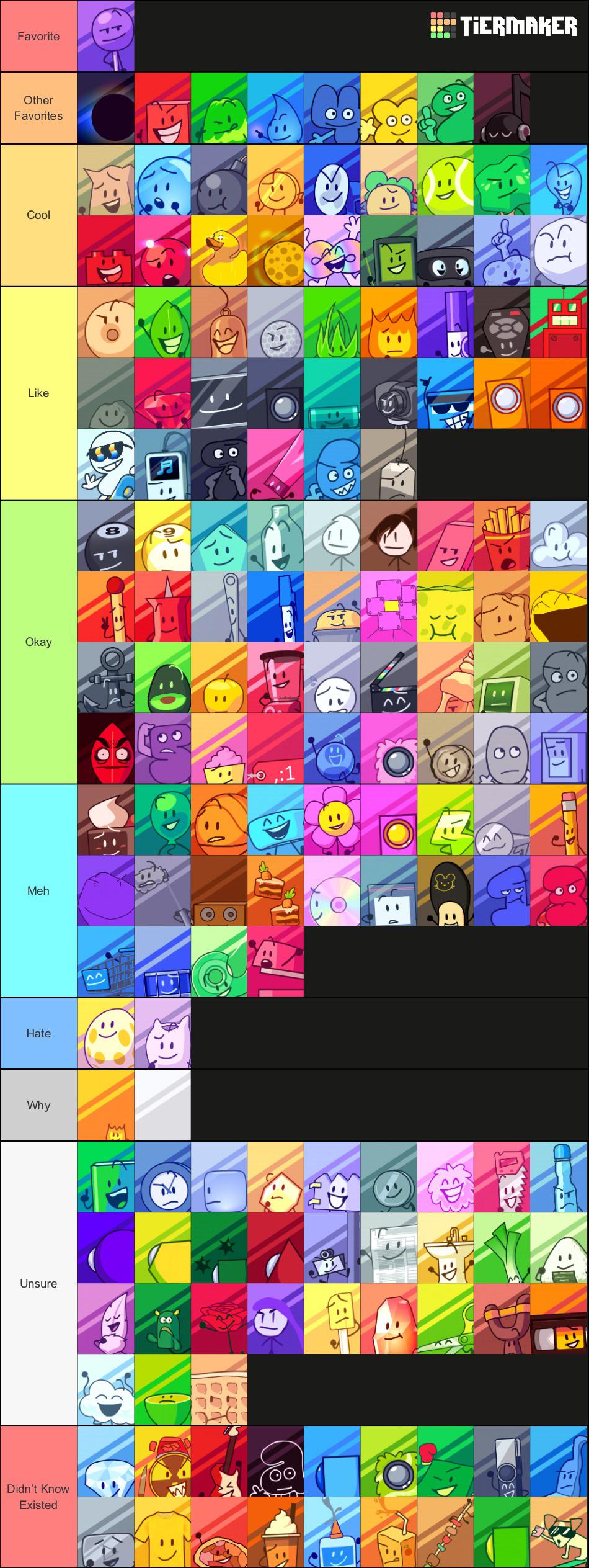 Every BFDI Character Ever Tier List (I might have missed some) r