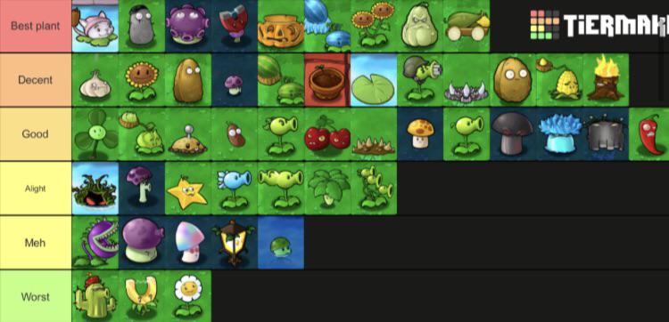 Plants vs zombies tier list PlantsVSZombies