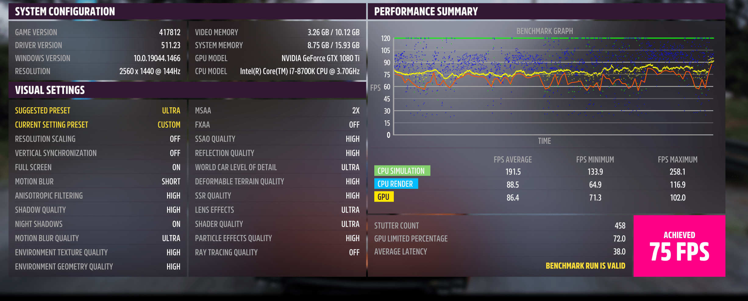 Horizon 5 stuttering/micro stuttering on PC r/ForzaHorizon