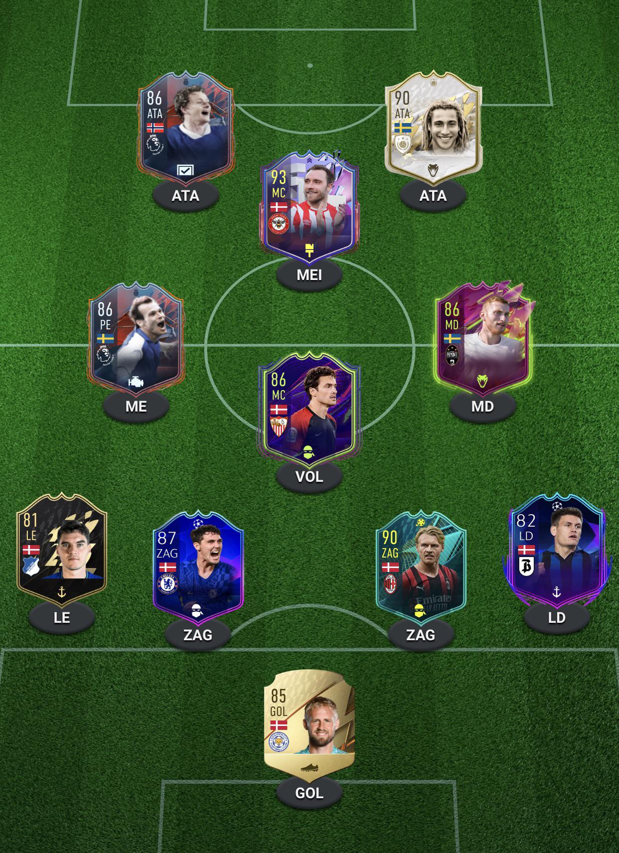 Viking FC r/fut