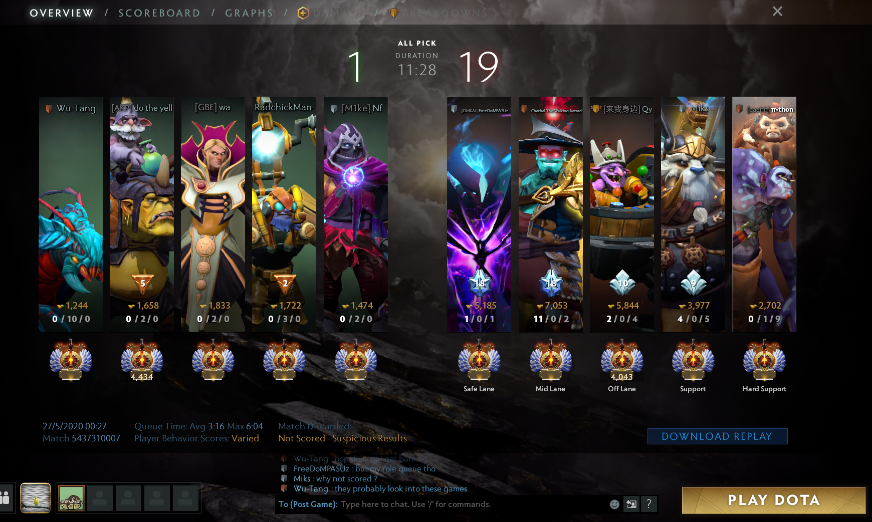 Just had a game saying not scored suspidious results (was a