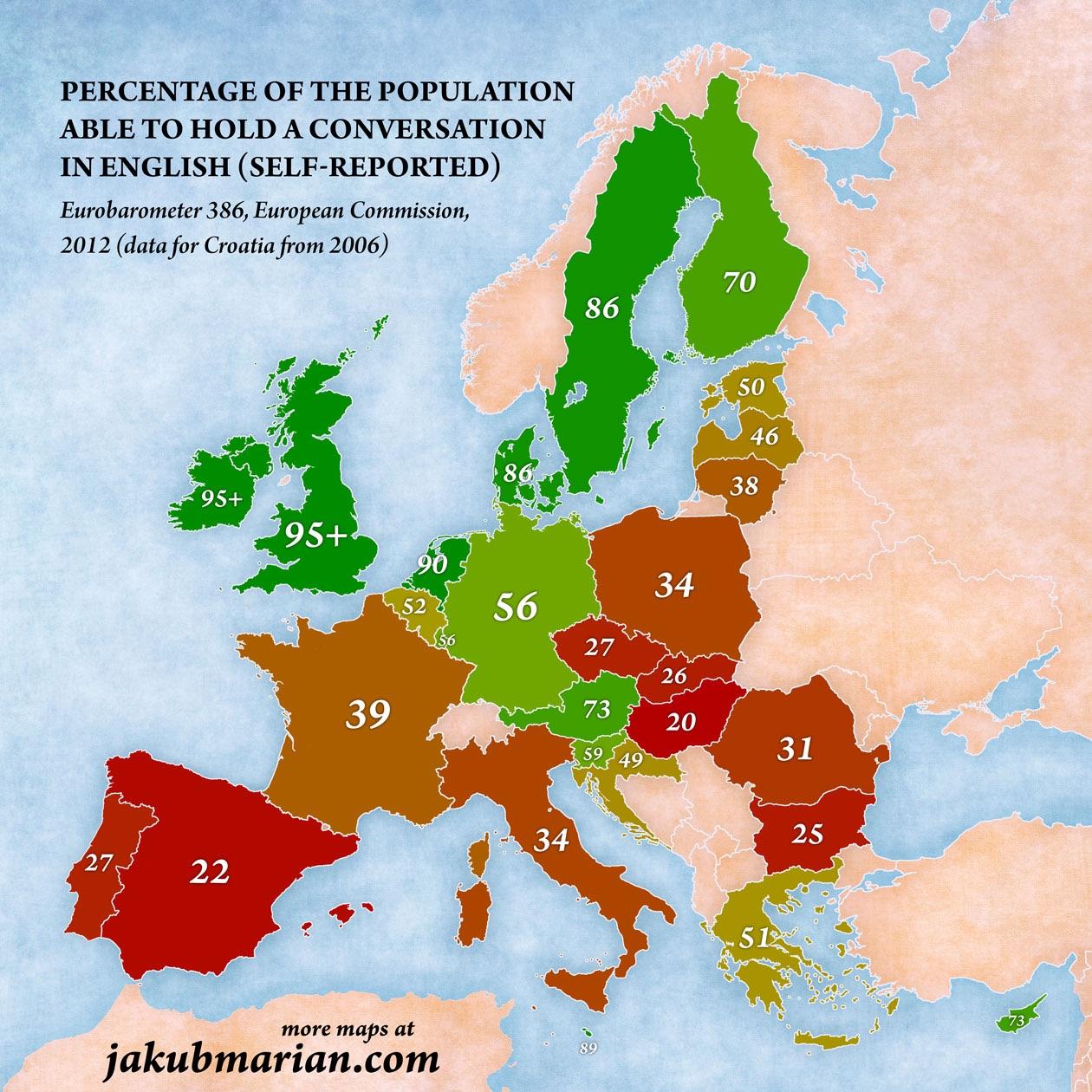Percentage of people in the EU that can hold a conversation in English