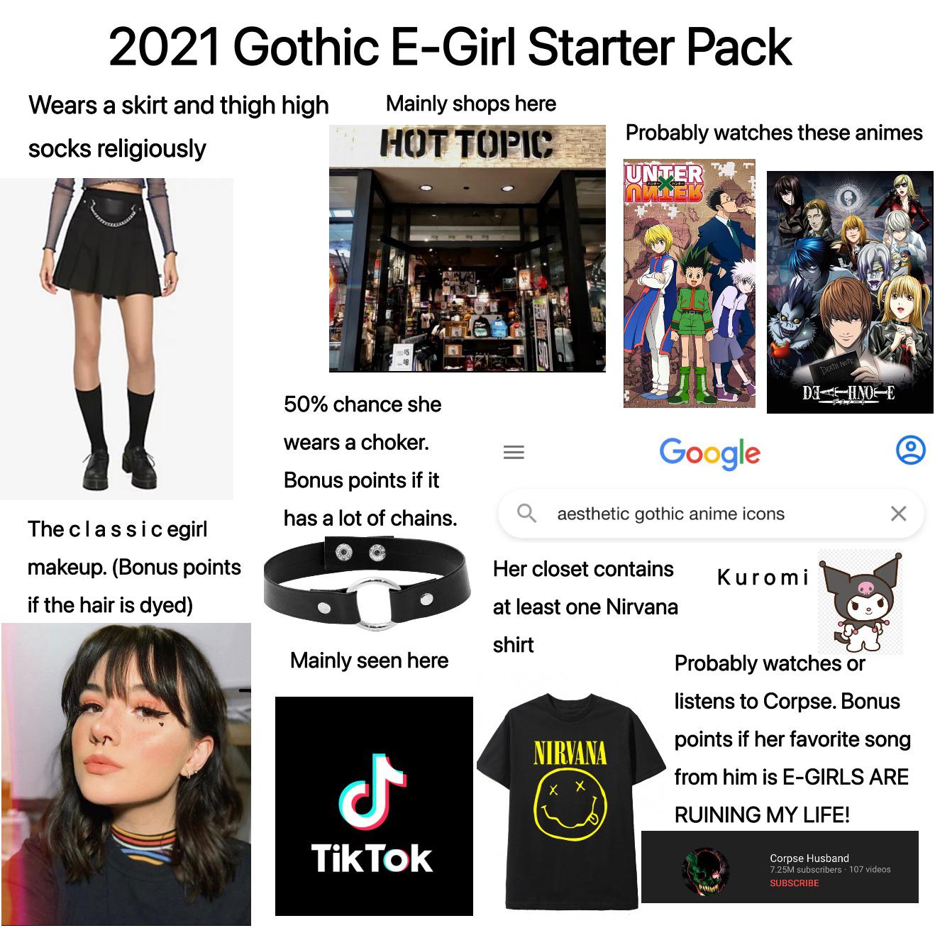 2021 Gothic EGirl Starter Pack r/starterpacks