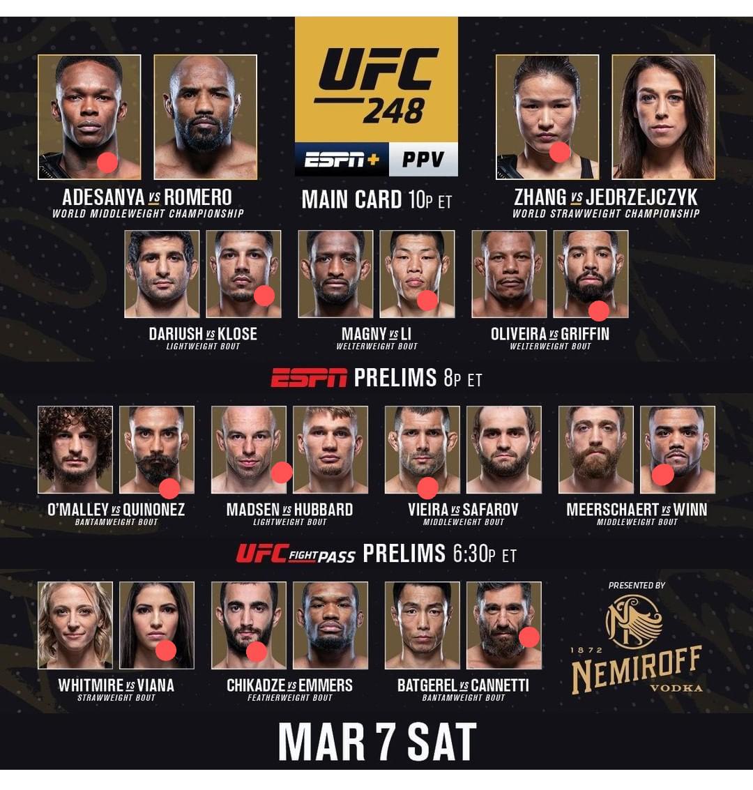 My picks for tonight UFC 248 r/ufc