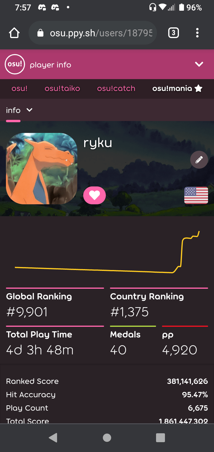 How can you convert osu!mania skins to etterna osumania
