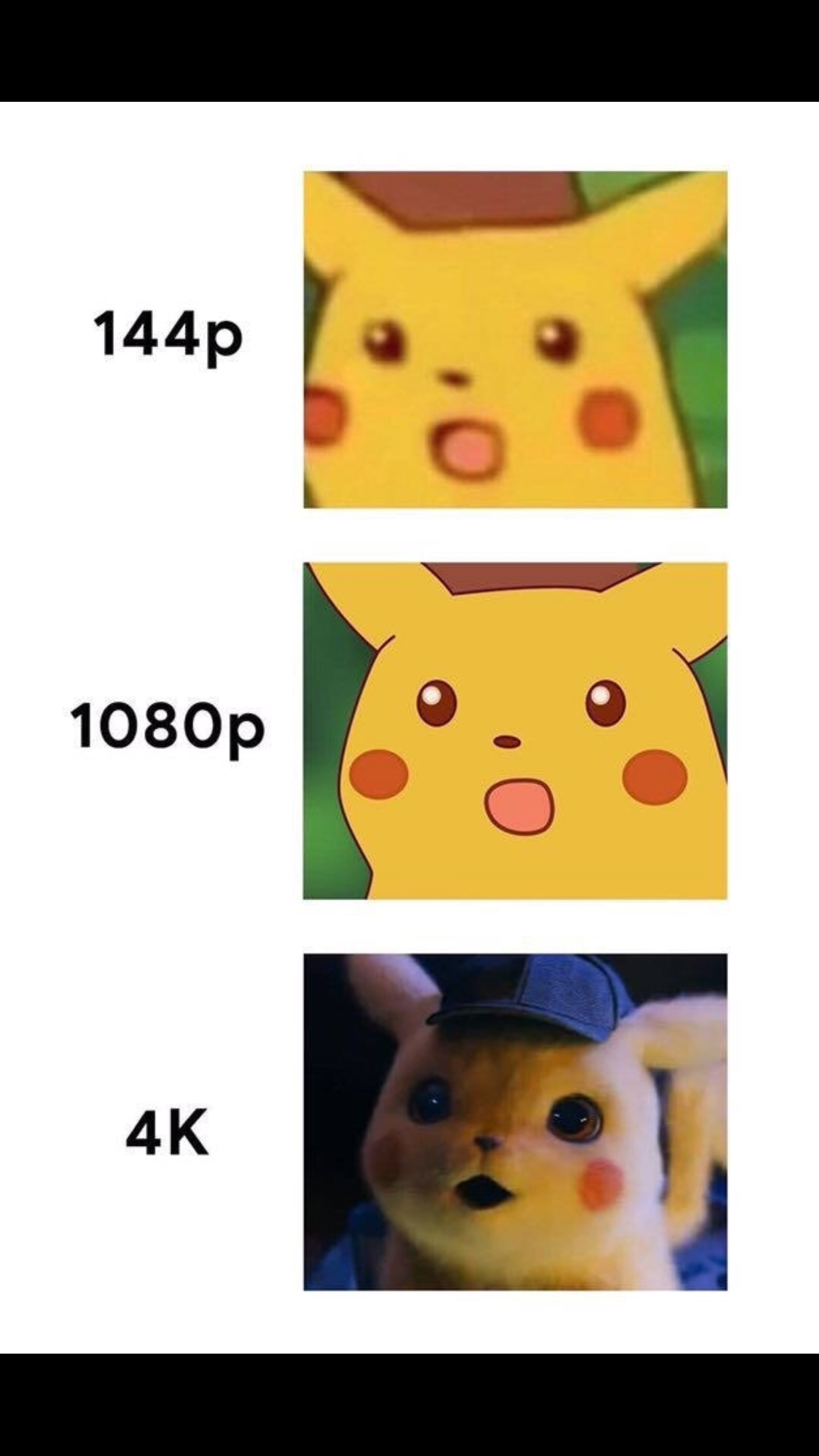 27 best u/juicyreptile images on Pholder Memes, Lgg6 and FIFA