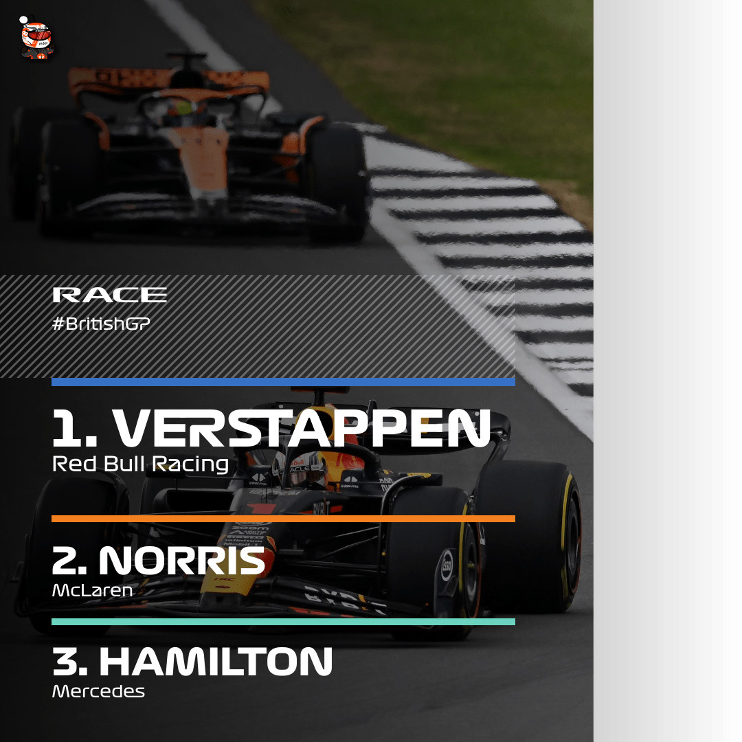 Max Verstappen wins the 2023 British Grand Prix r/formula1