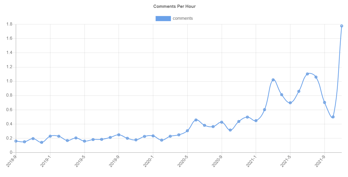 Garbage concern Binghamton