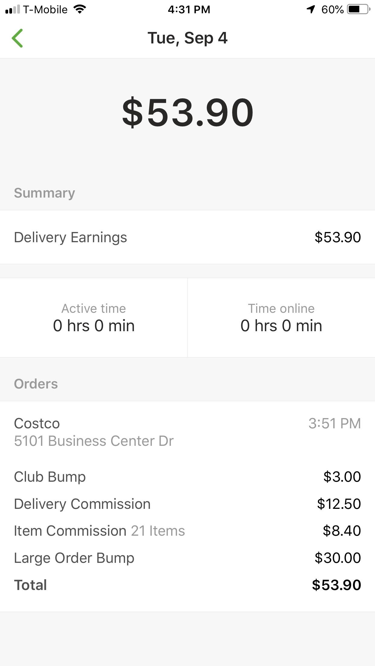 No tip on that 700 Costco order to a movie company. Definitely won’t