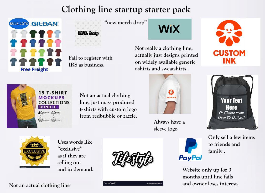 Clothing line startup starter pack r/streetwearstartup