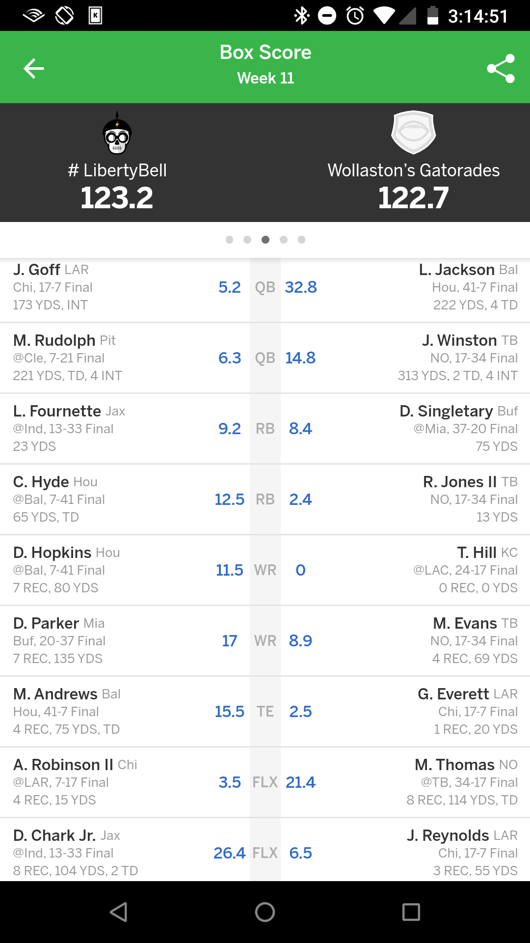 FIFA World Cup Qualifying UEFA News, Stats, Scores ESPN