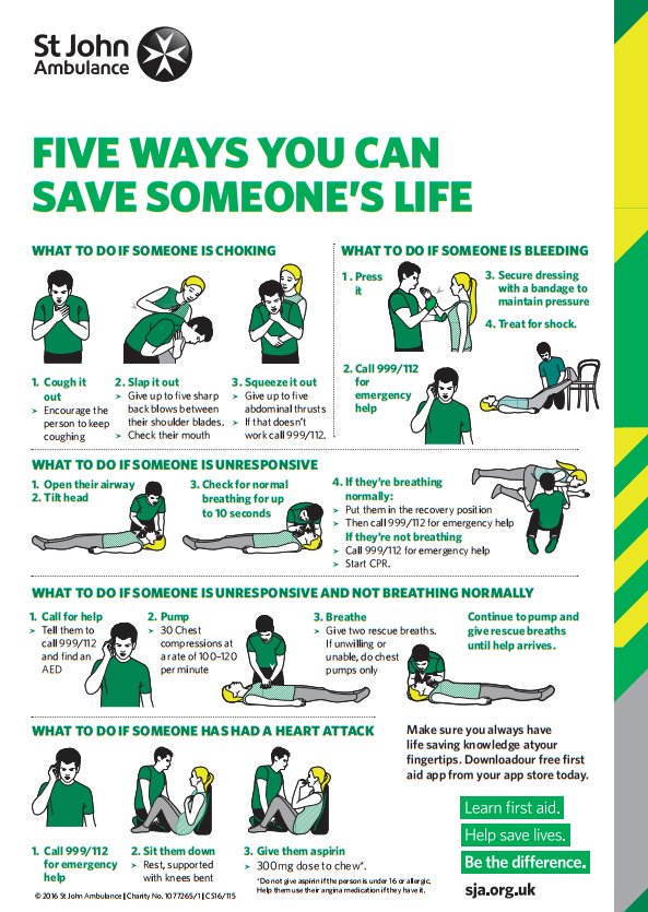 How to save someone's life r/coolguides