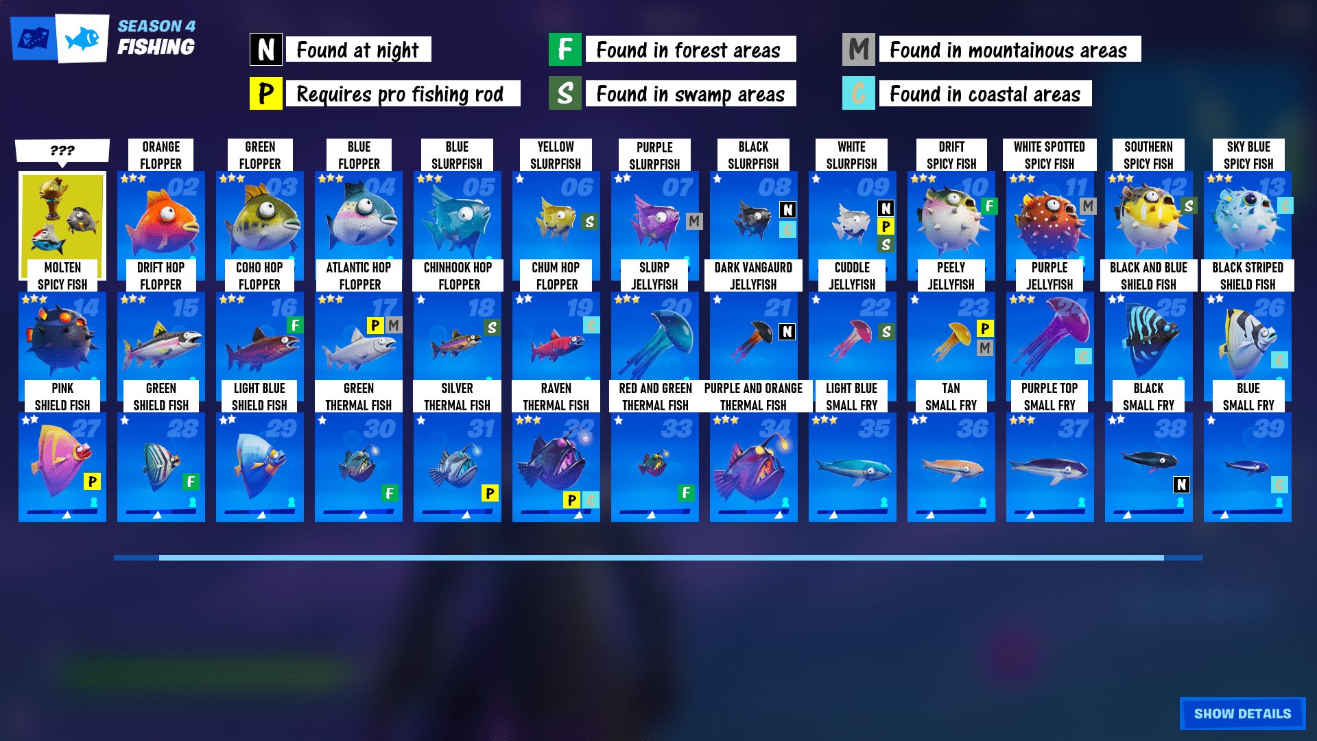 Here's a list off all the fish with their names, as well as how to find