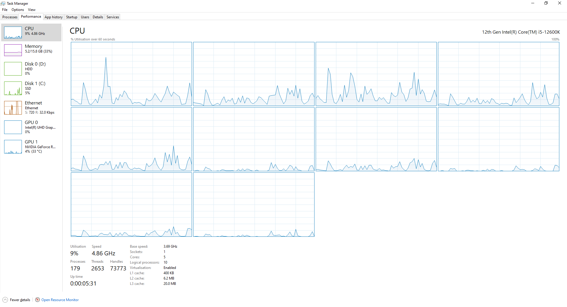 task manager is only showing half of my processors it says i have 10
