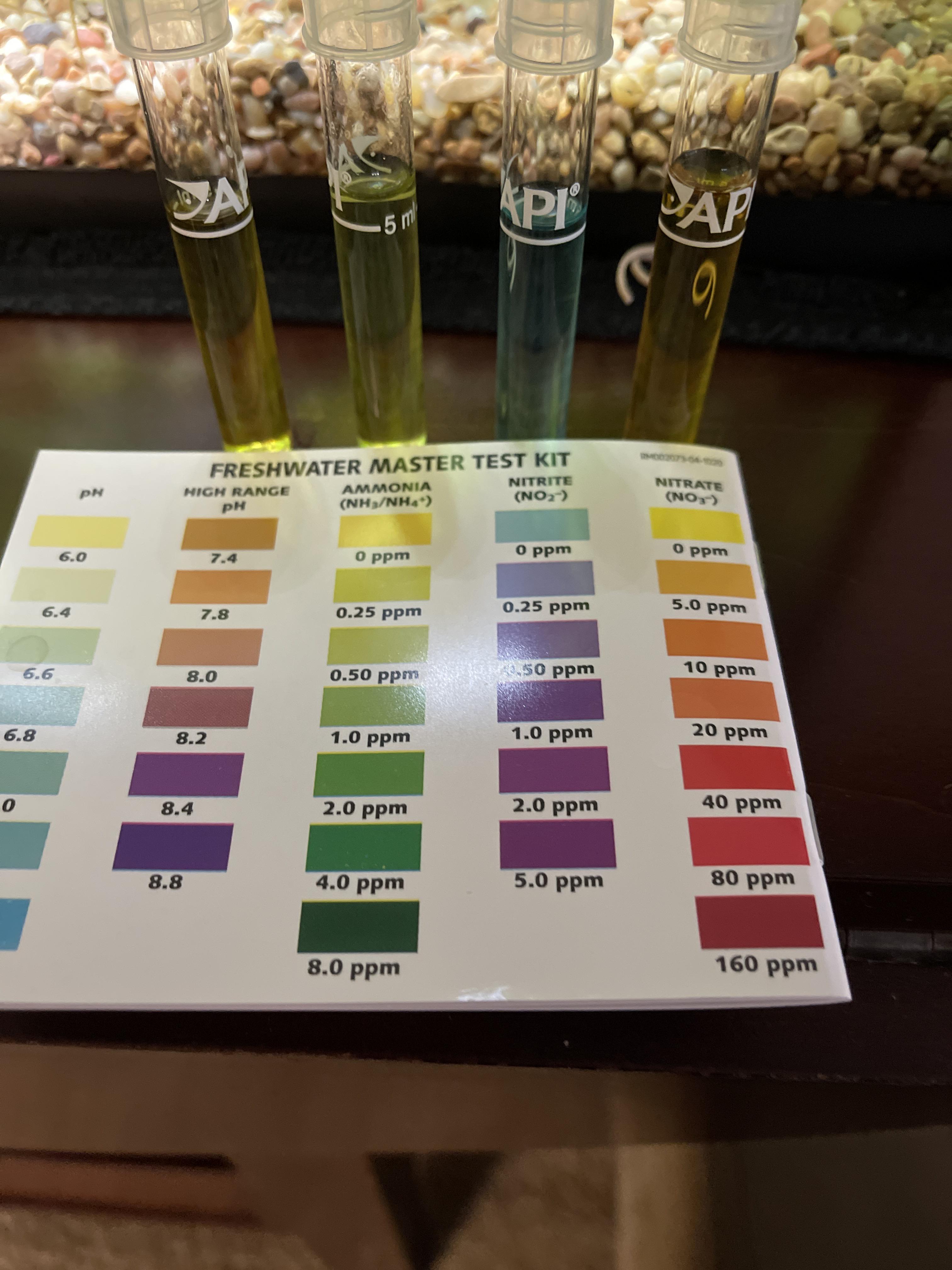 How to raise high range ph? I used a liquid to raise ph but it stays at