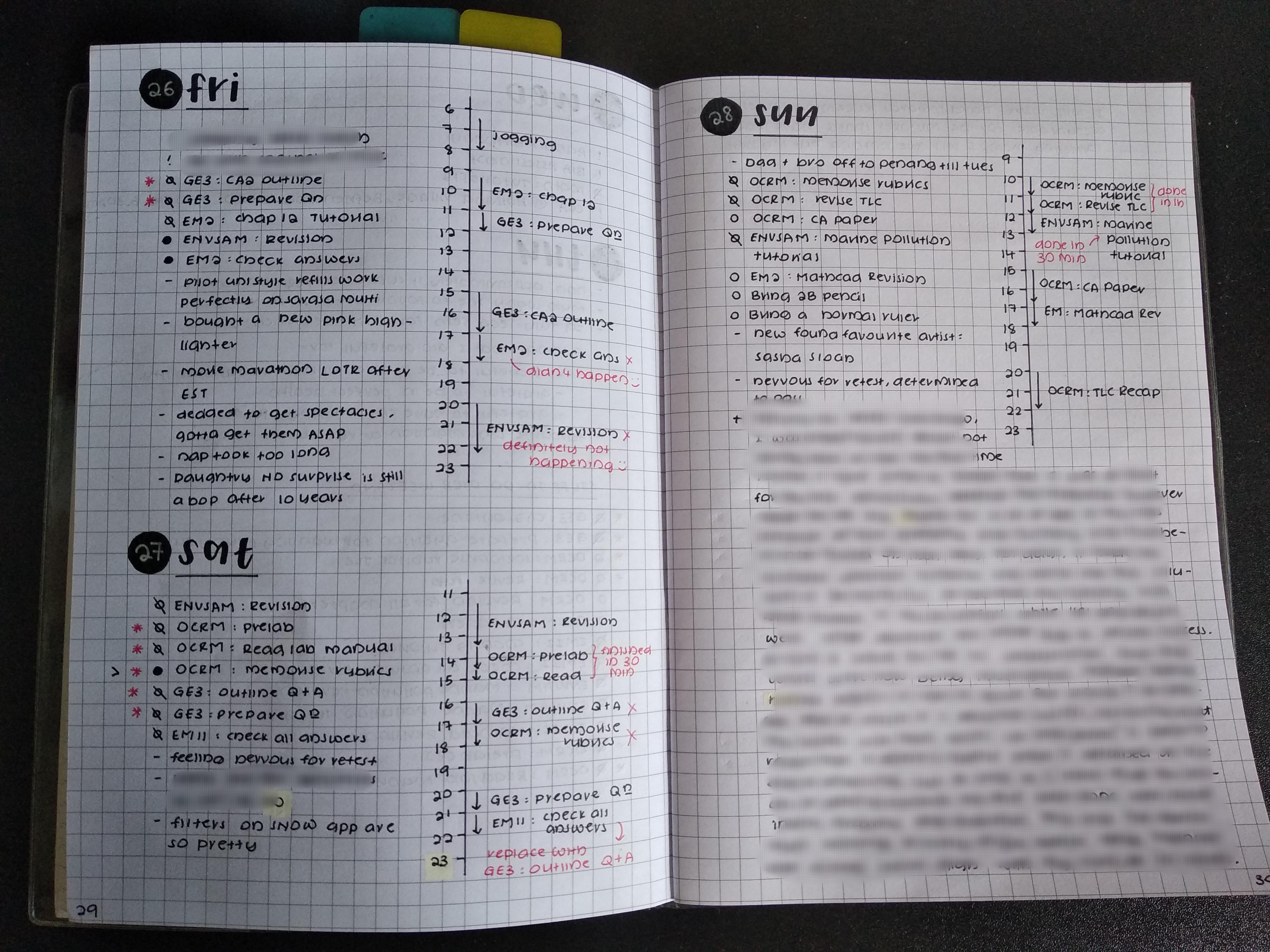 After a year of giving up on bullet journaling, picked it up again in