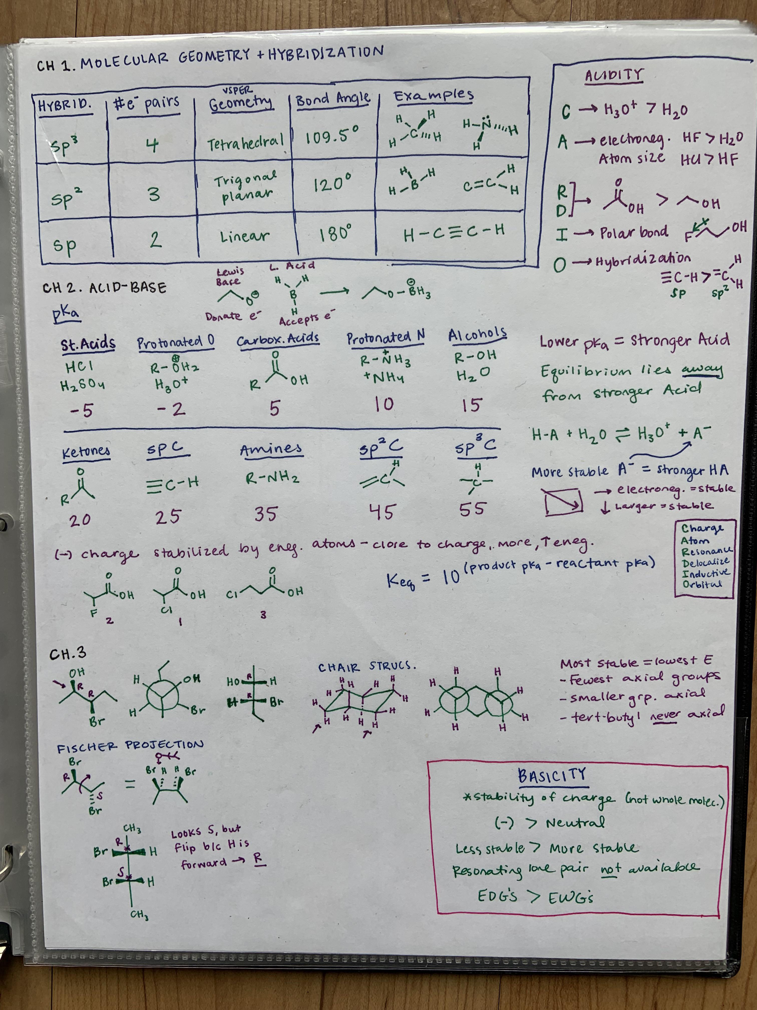 May someone explain this paragraph to me relating to Rault's Law? The