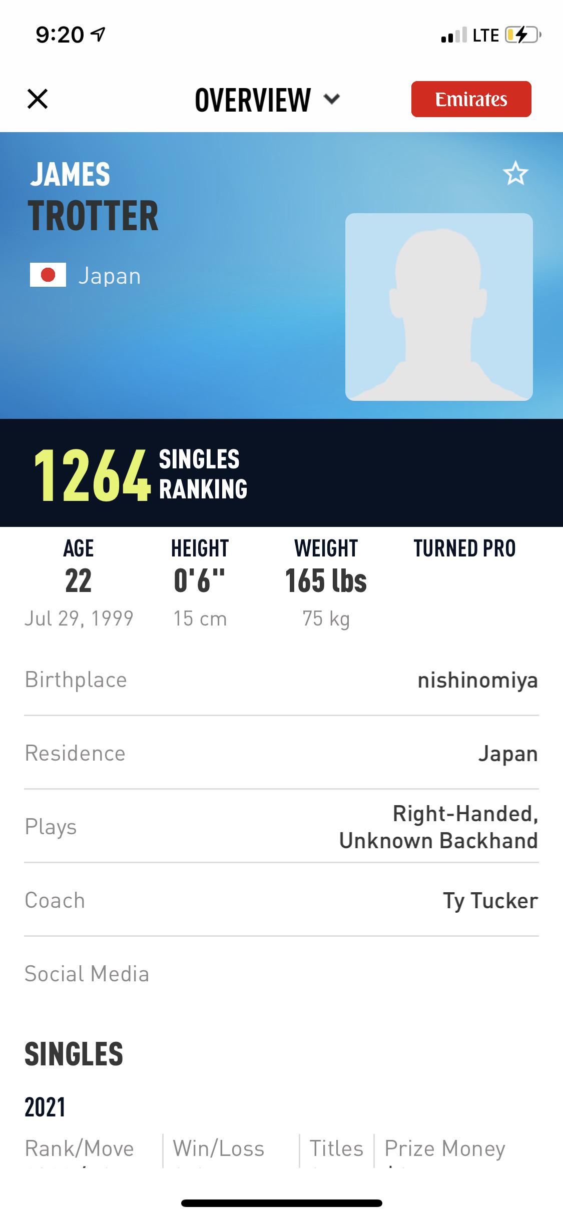 The shortest male tennis player r/tennis