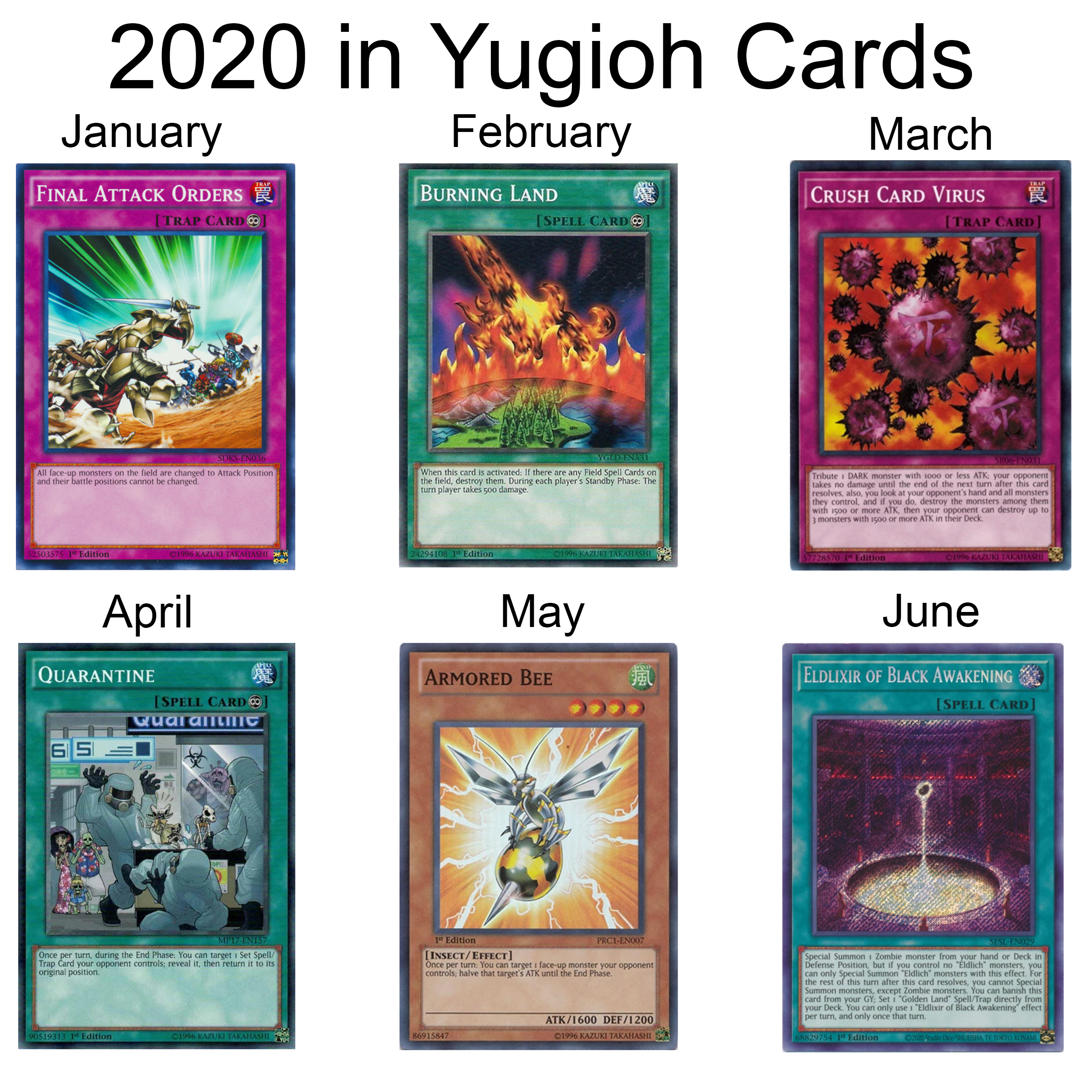 2020 in Yugioh Cards r/YuGiOhMemes