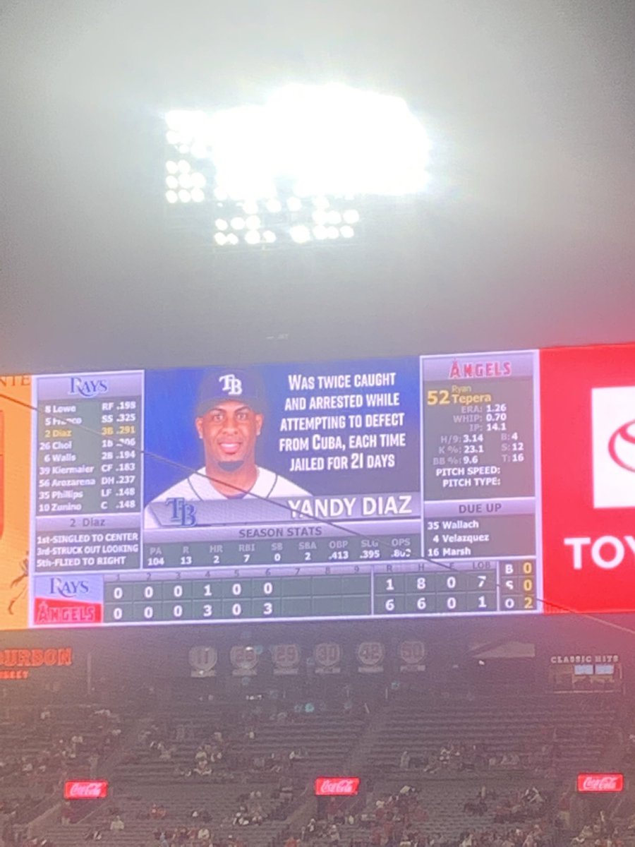 Angel Stadium displays some hardhitting statistical analysis on Yandy
