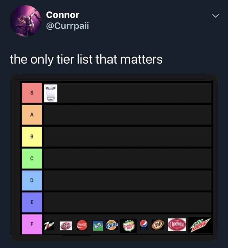 Soda is bad, water is good r/HydroHomies