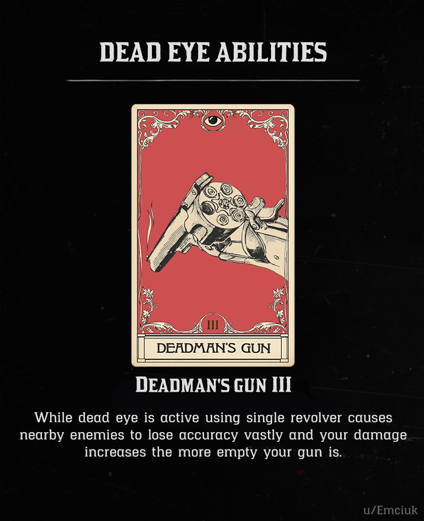 Okay, second try. I changed the card type to dead eye.