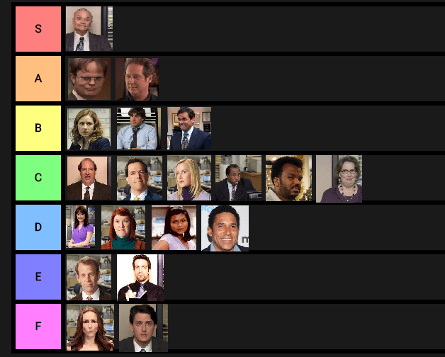 The Office Character Tier List. (personal opinion) r/DunderMifflin
