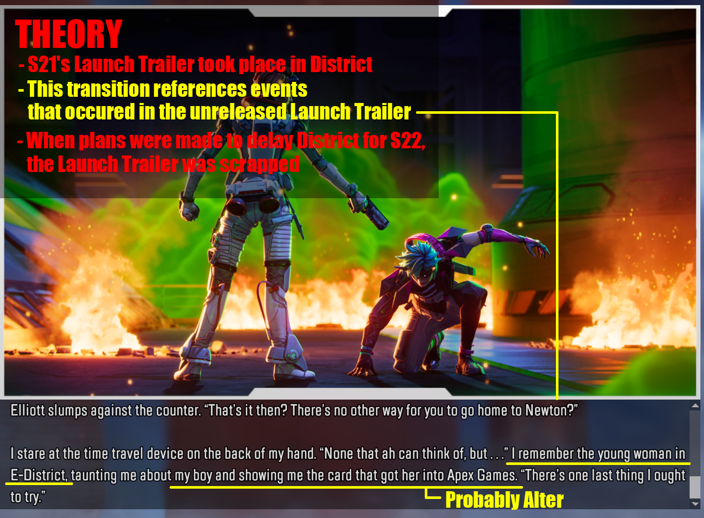 All Things Apex Leaks