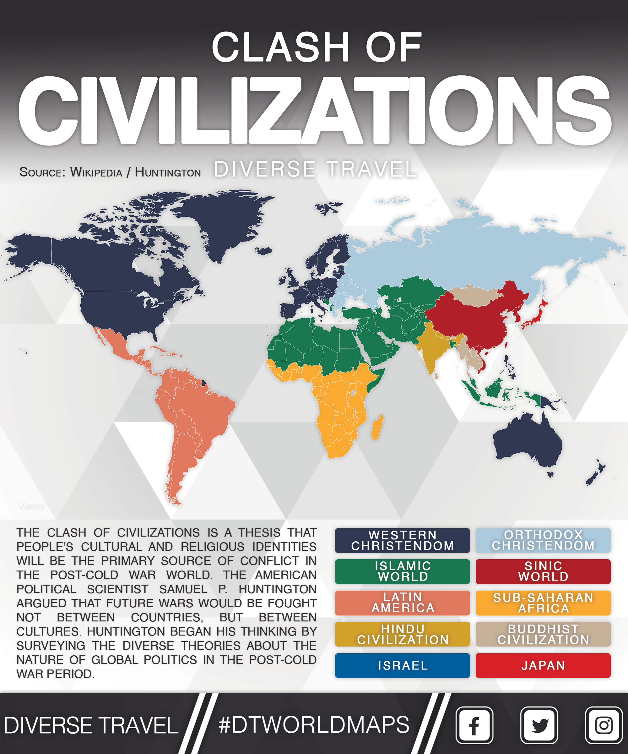 Huntington's Clash of Civilizations [OC] r/MapPorn