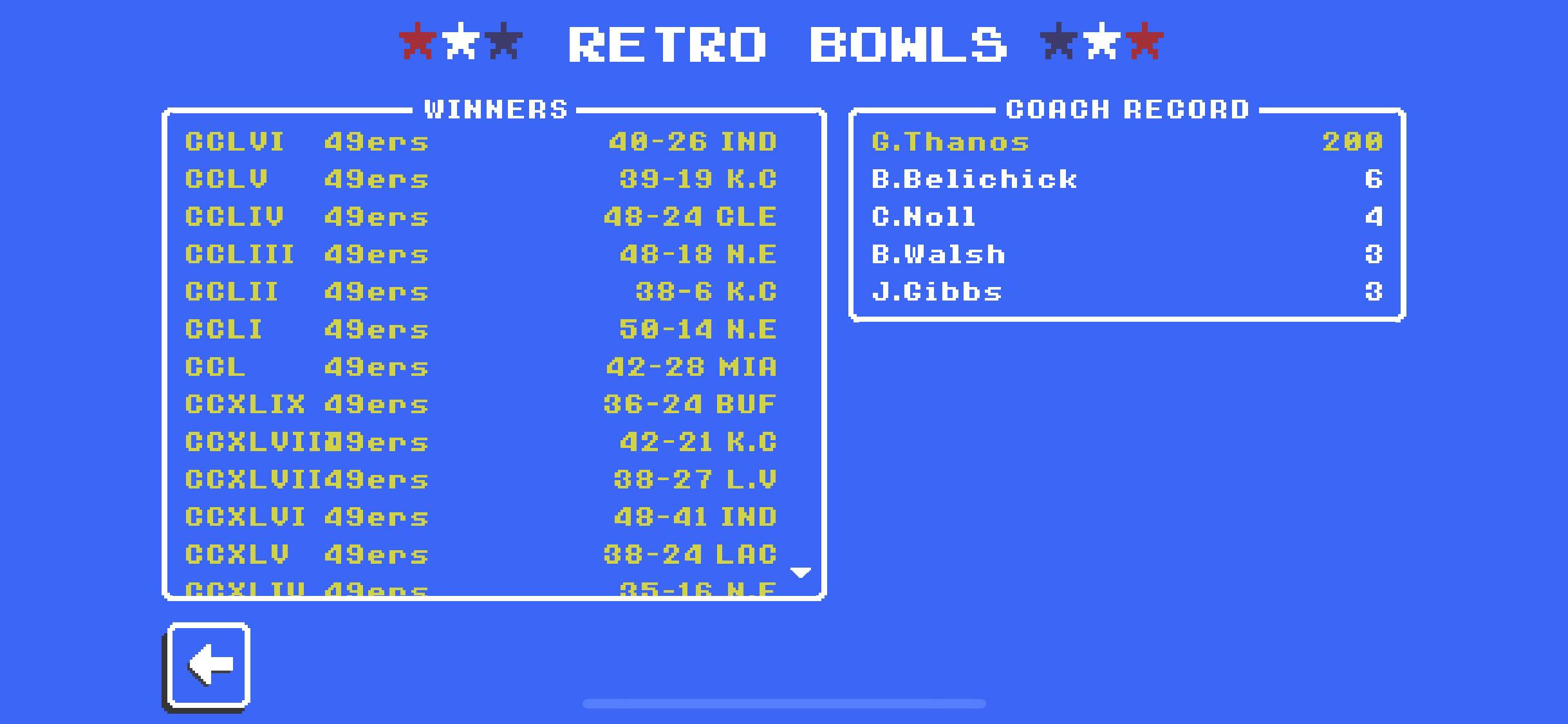 New retro bowl record for most retro bowls r/RetroBowl