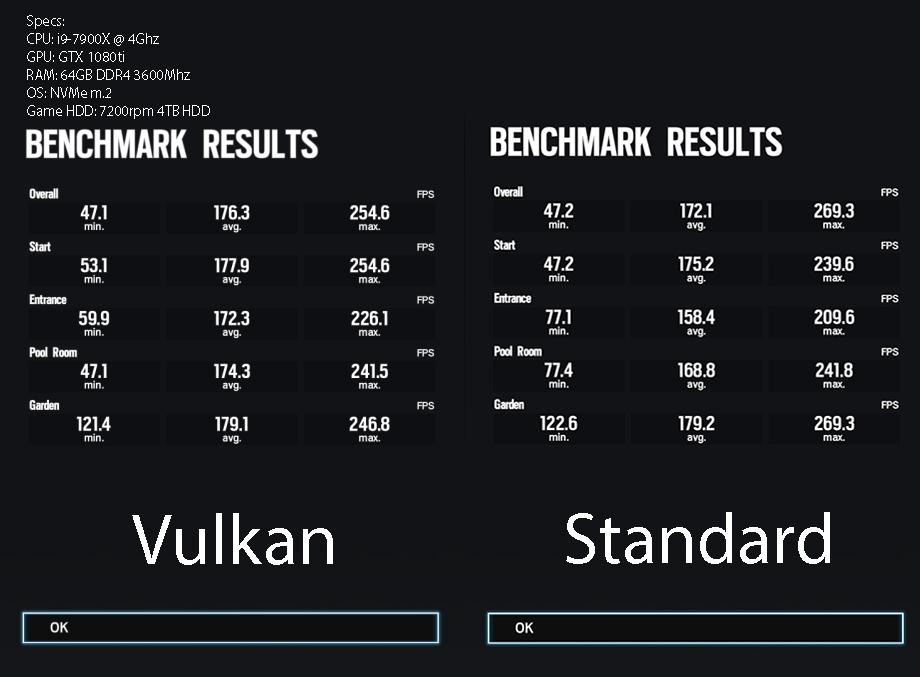 Vulkan vs DX11 (GFX settings in comments) r/Rainbow6