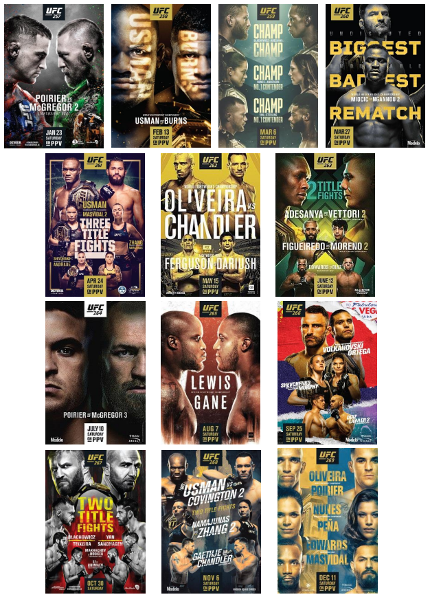 The UFC PPV Posters of 2021 r/MMA