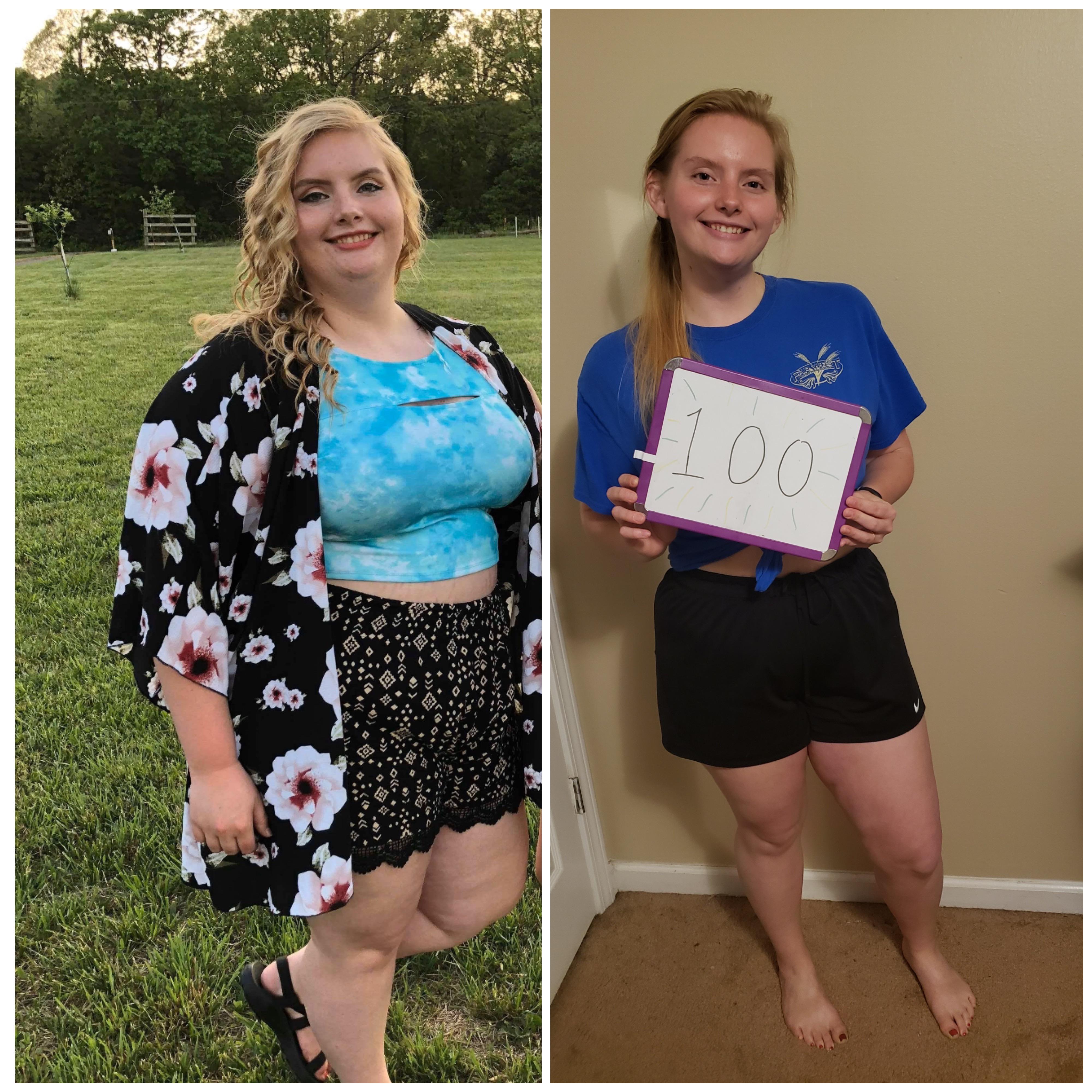 F/21/5’6 [287 > 187=100] I shed a small person’s worth of weight!! r