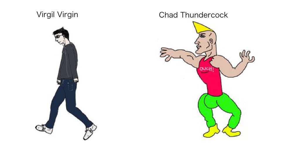 Chad Name Meaning Of Chad Chad Is Derived From The Old English Name