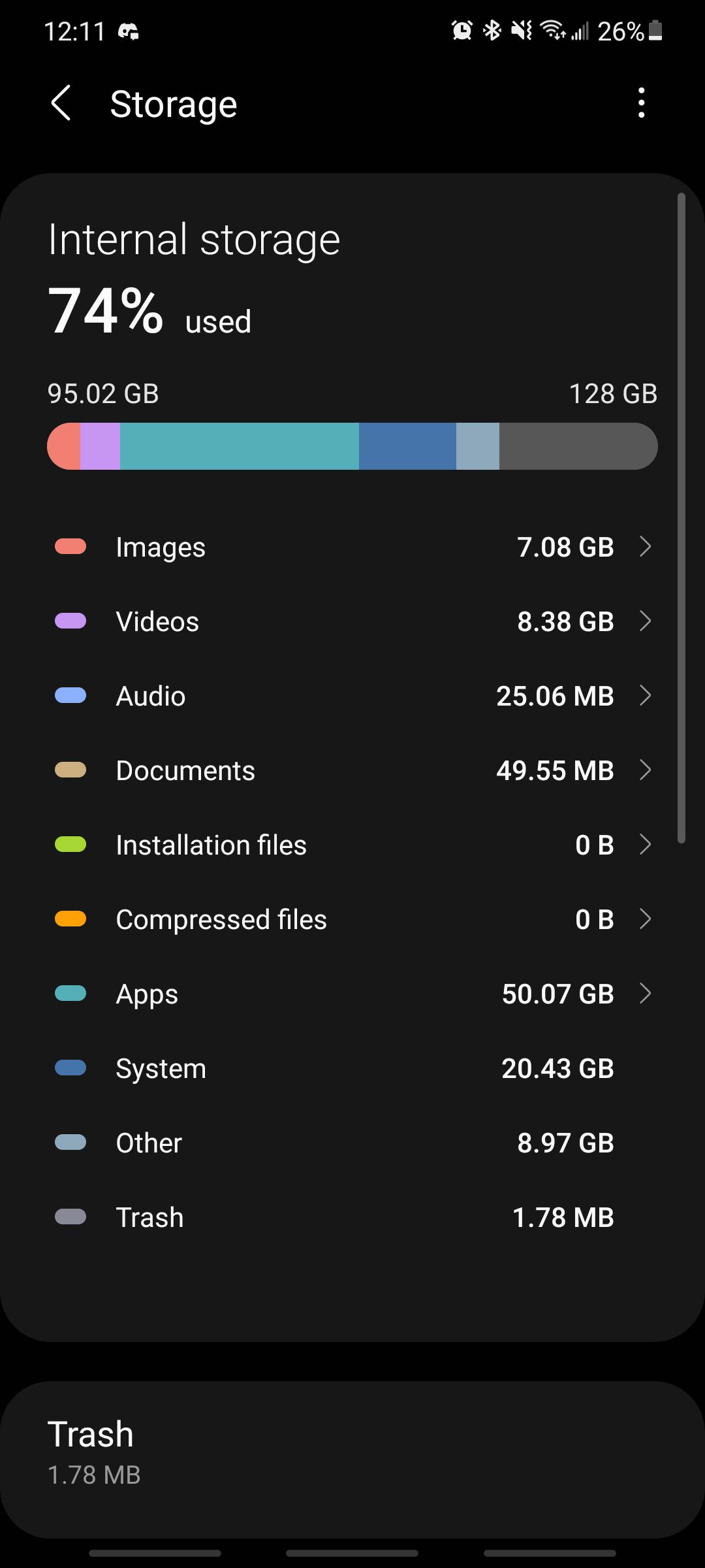 What is the "other" category and why is it taking up so much space? r