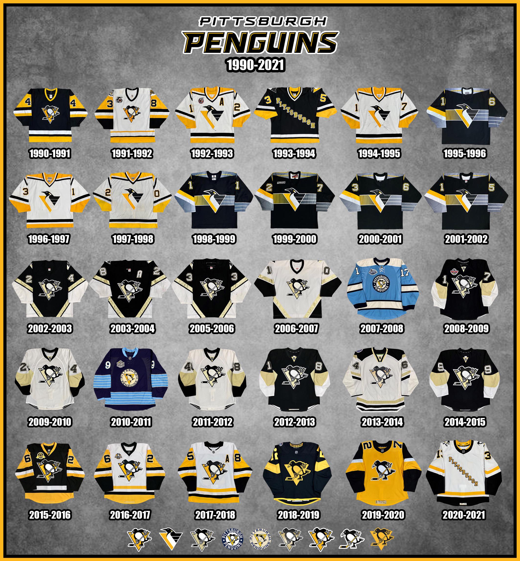 Part of my Penguins game worn jersey collection. Pictured below are