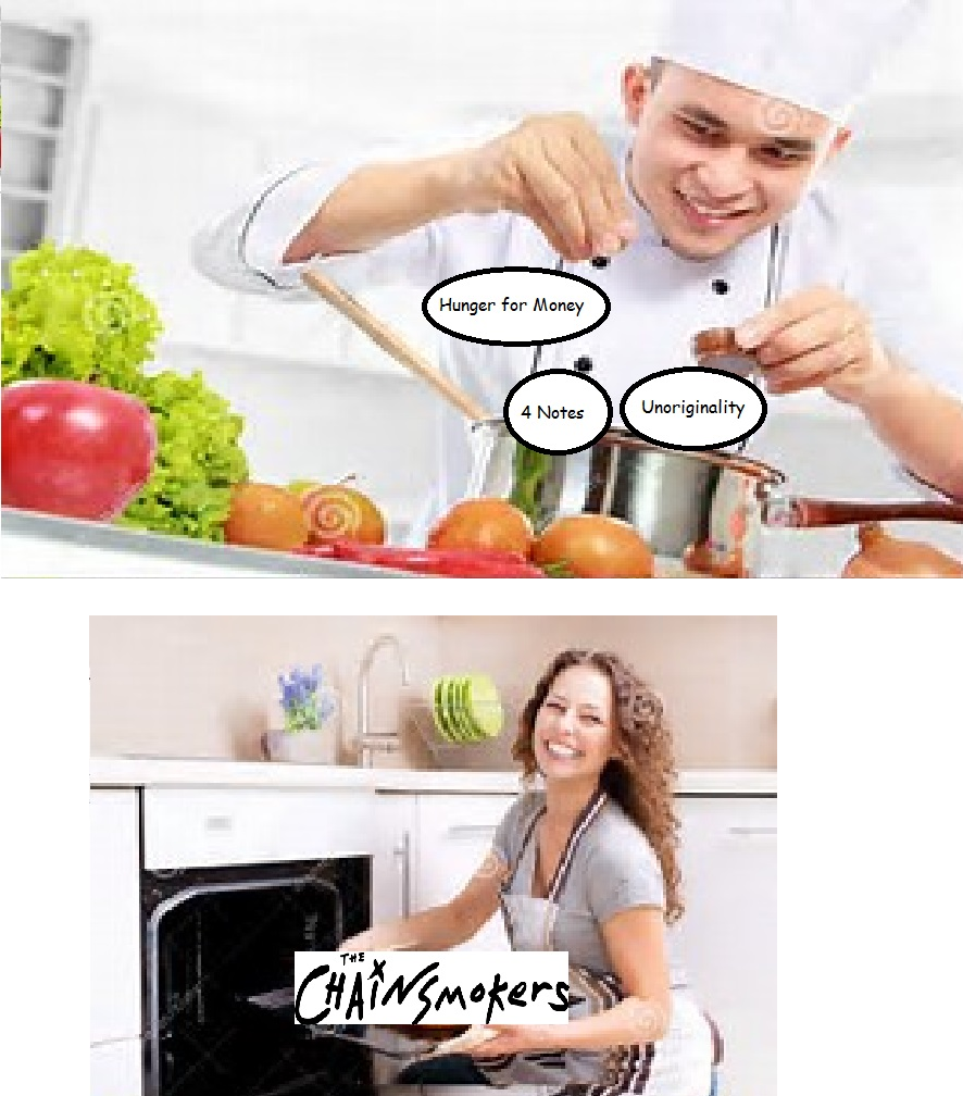 Cooking meme, should I invest? r/MemeEconomy