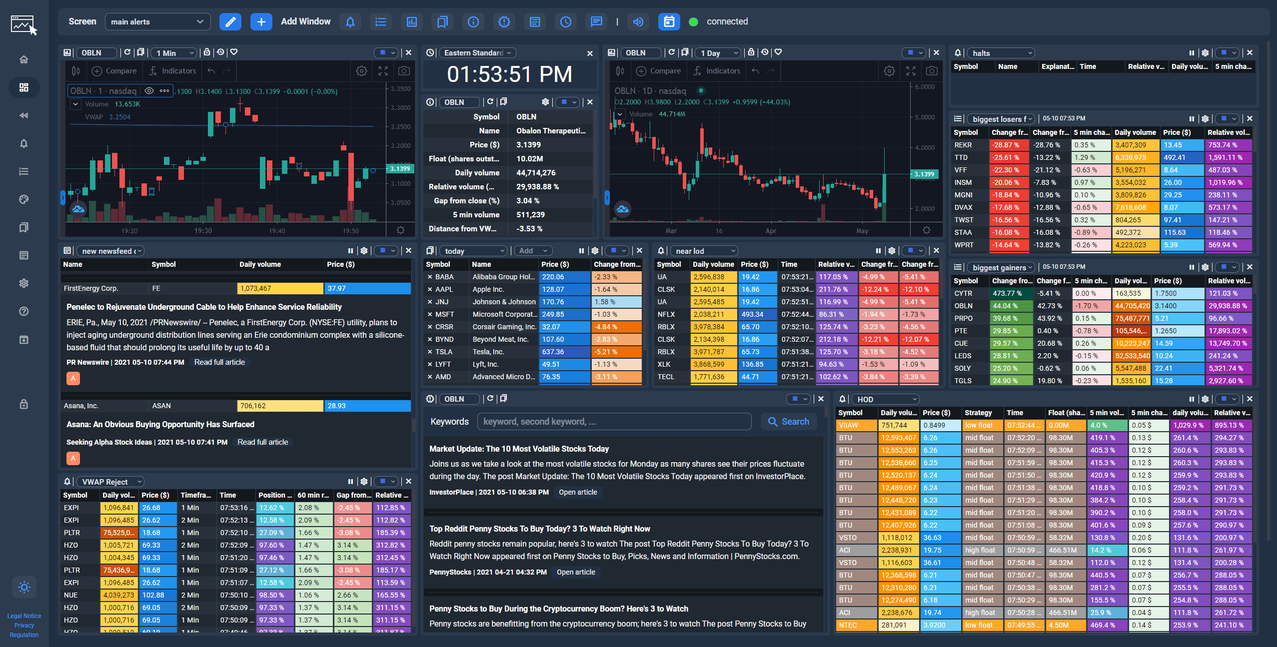 We made a stock scanner / screener web app for day traders. Available