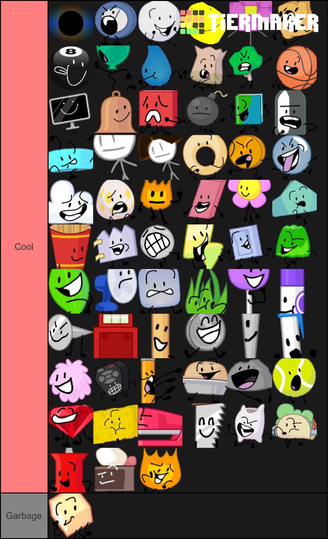 BFB Tier list r/BattleForDreamIsland