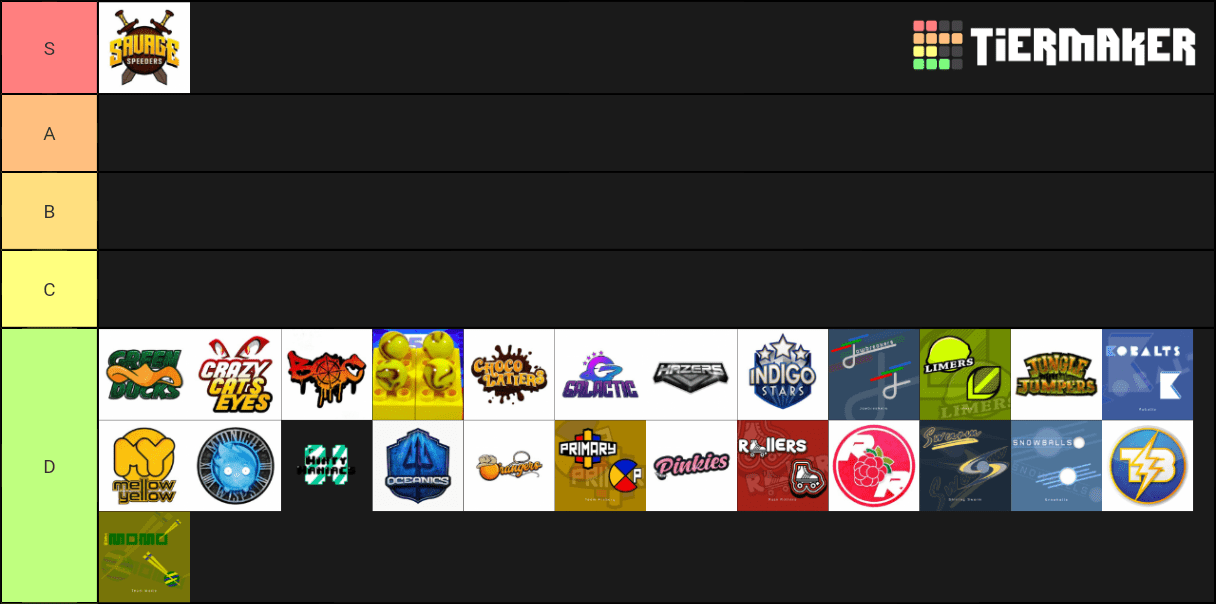I made a Marble League teams tier list r/SavageSpeeders