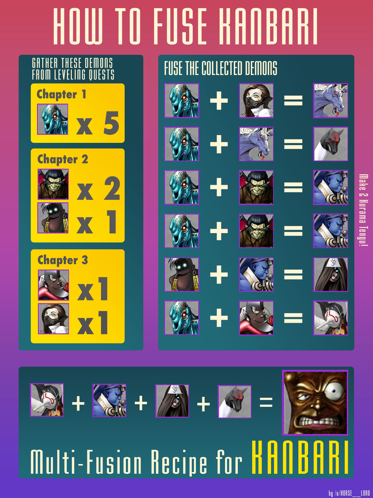 Smt Nocturne Fusion Chart Jb forevertogether