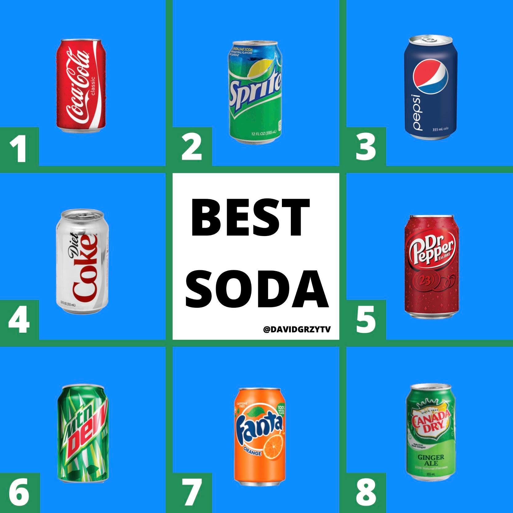 You can only pick THREE "Best Soda" edition! r/OlderGenZ