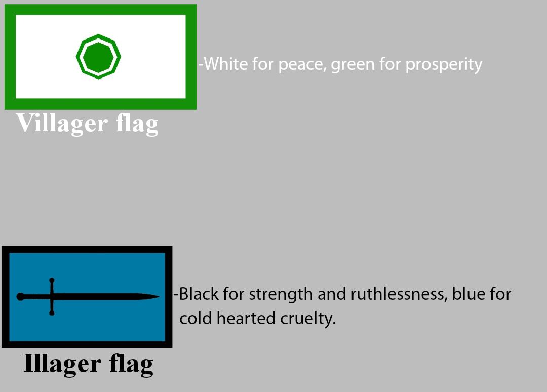 Minecraft, Villager and Pillager flags/Banner's r/vexillology