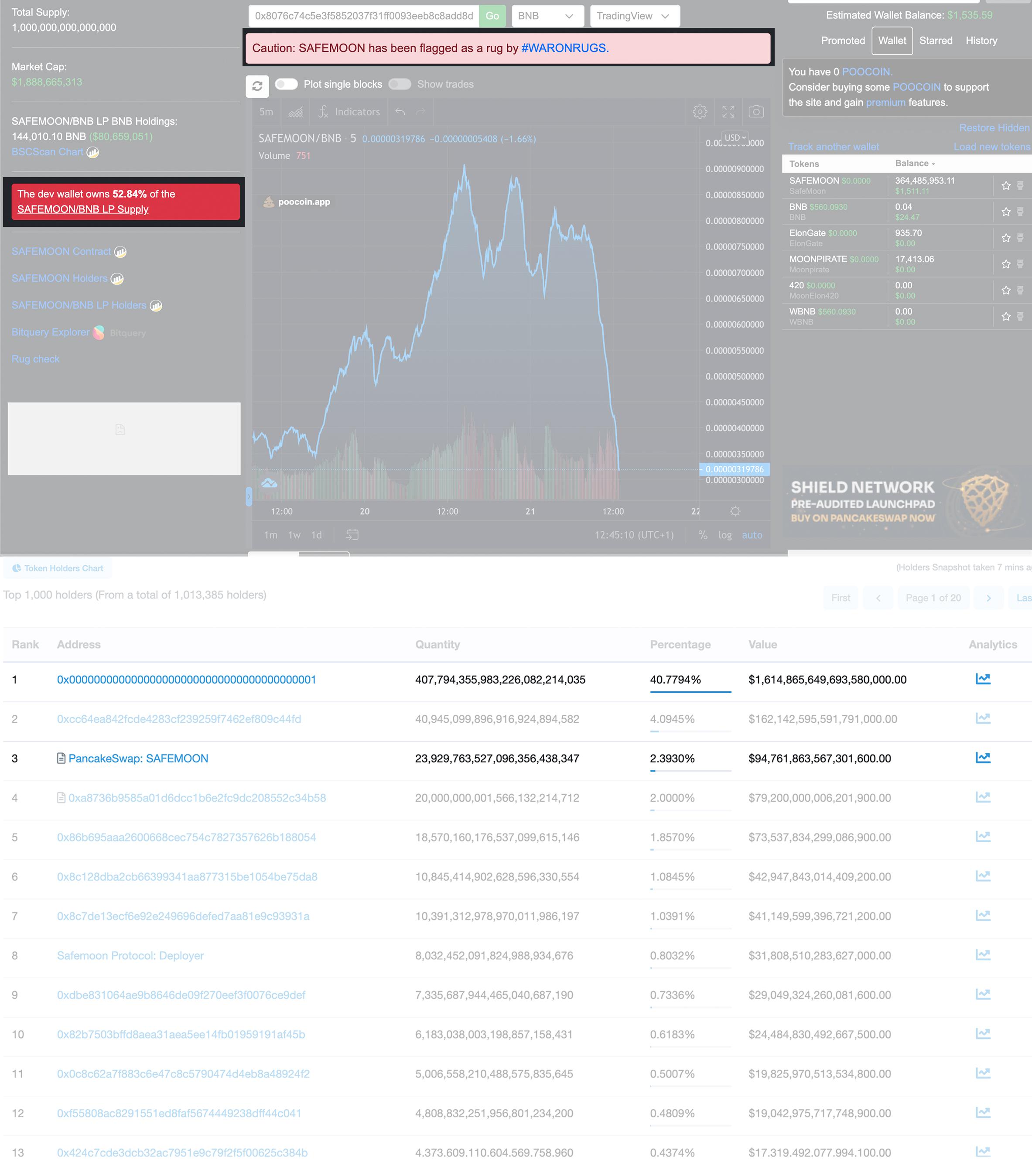 Safe Moon Crypto Price Poocoin Ape Space Program Asp Bnb 0 0152 Buy