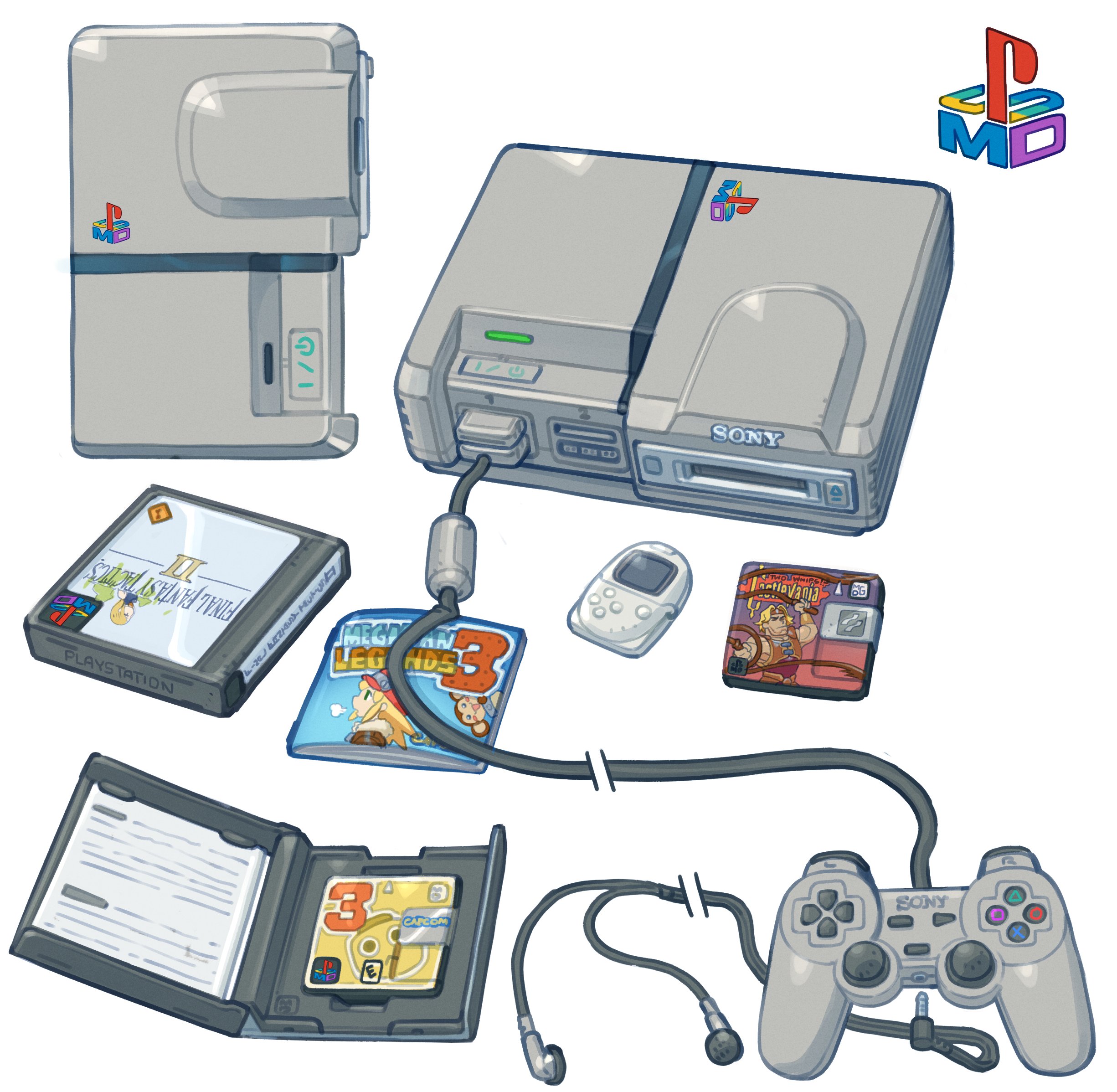 A PlayStation if it had used Sony's MiniDisc technology (credit